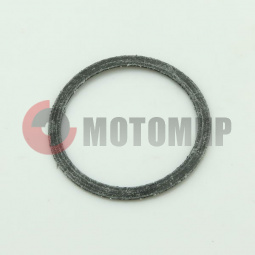 ��������� ����/������ ������� �����������������