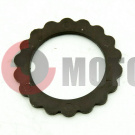 ���� ��������� ����� (�������) ������