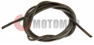 ������� ���������