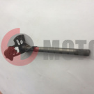 ��� ������������ ������� �����