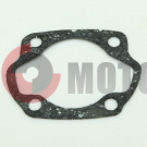 ��������� ������� ��������